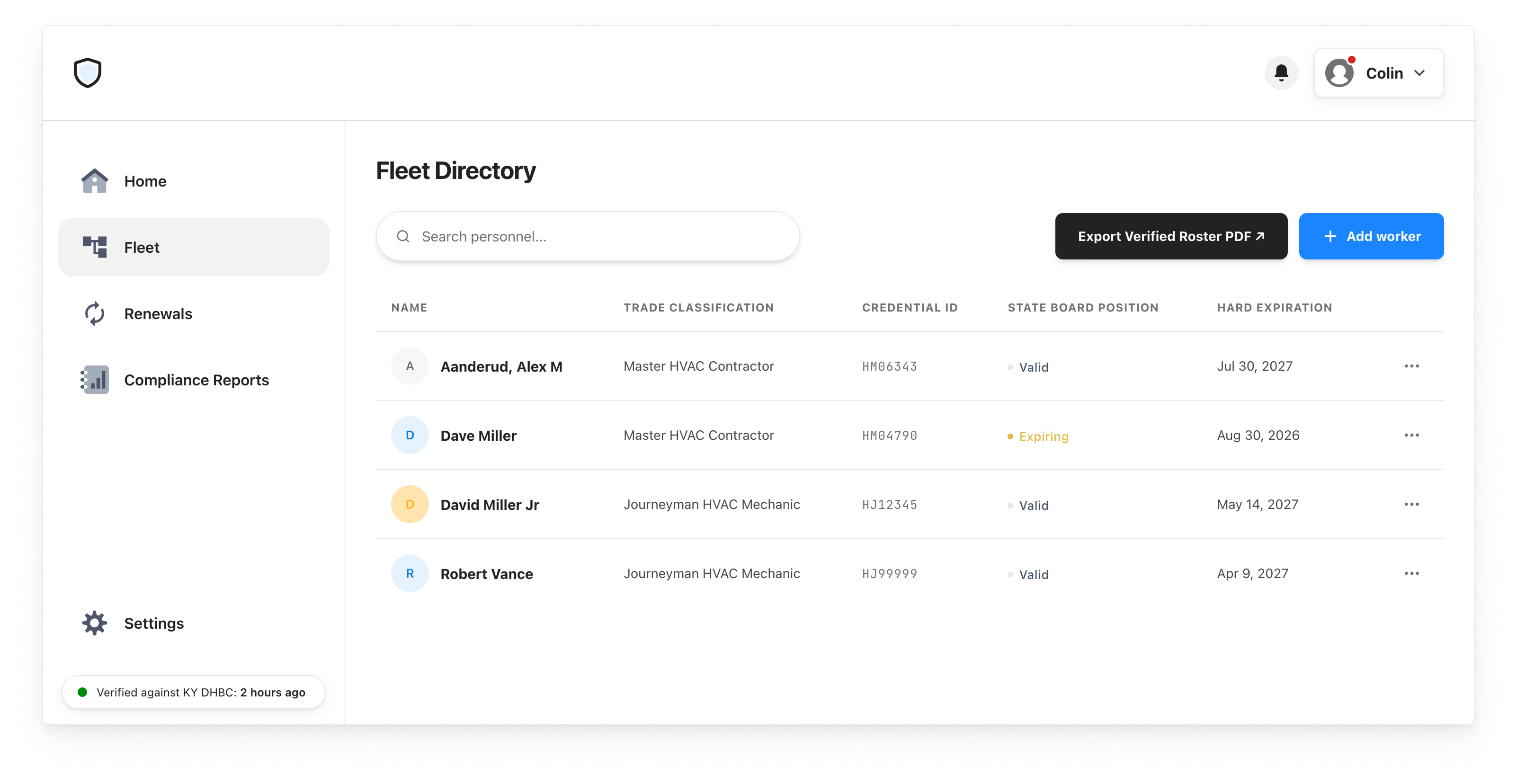 Watchpost Fleet Roster