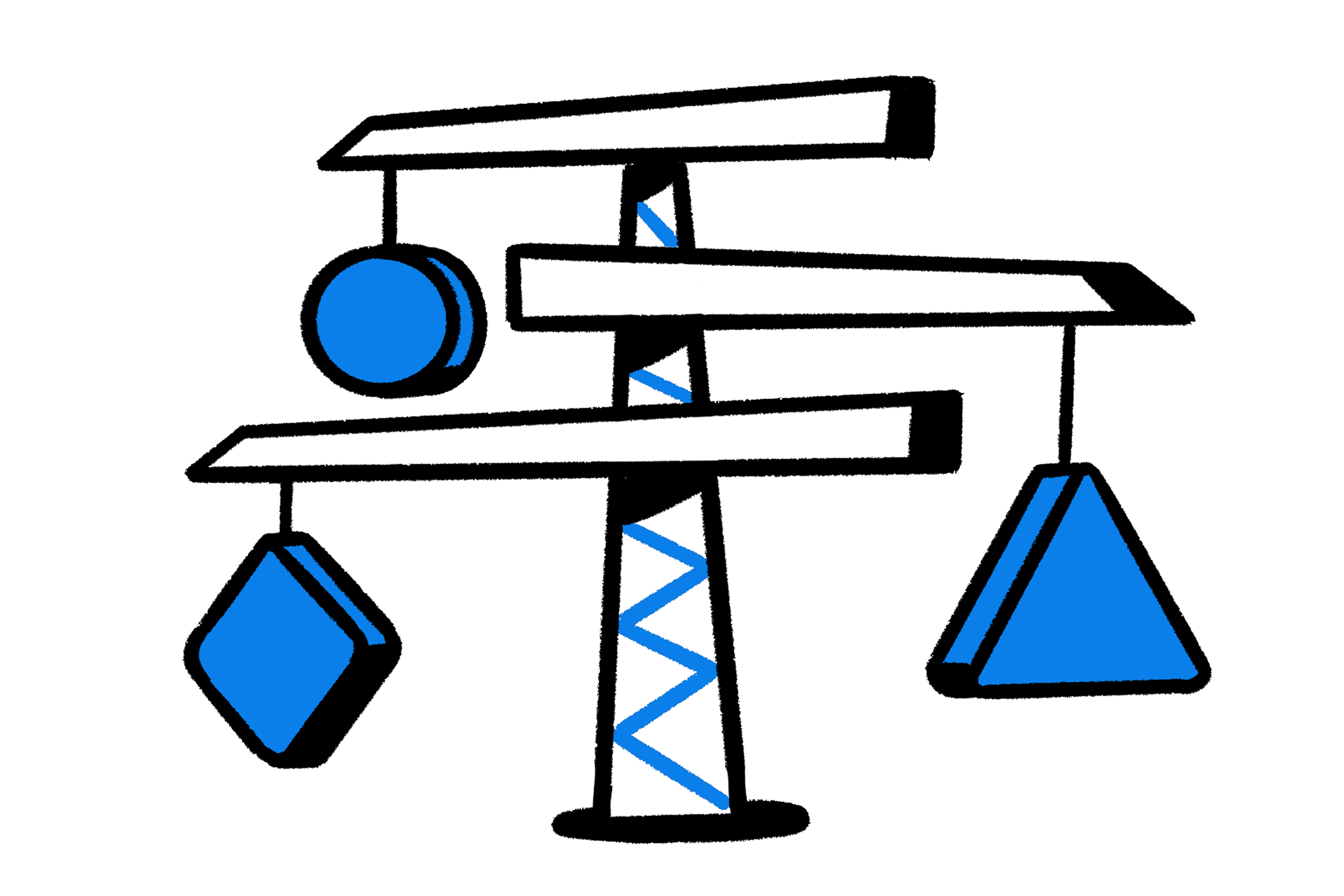 Watchpost compliance tools
